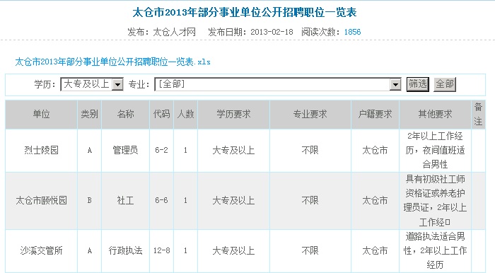 太倉(cāng)事業(yè)單位