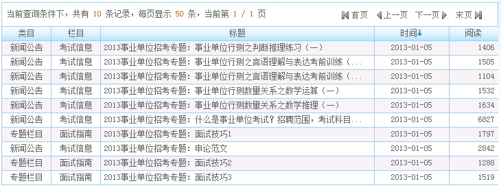 太倉(cāng)人才網(wǎng)發(fā)布事業(yè)單位招考專題