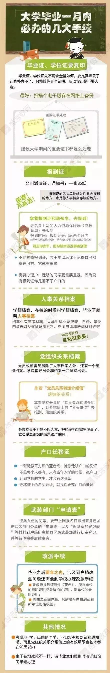 提醒|畢業(yè)還剩一個月，這些手續(xù)和流程請一定要辦好！