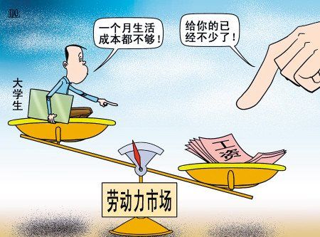 2016畢業(yè)生回太倉(cāng)工作，給自己開(kāi)價(jià)多少合適？